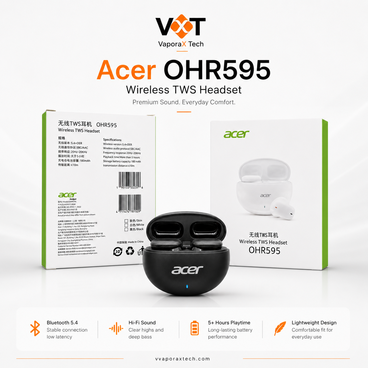 Acer OHR513